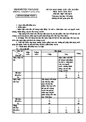 Đề thi chọn học sinh giỏi cấp huyện môn Ngữ văn Lớp 8 - Năm học 2016-2017 - Phòng GD và ĐT Văn Lãng (Có đáp án)